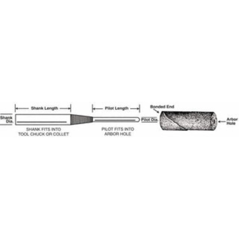 Standard Abrasives Cartridge Roll Mandrel 7000121752 – 02286185